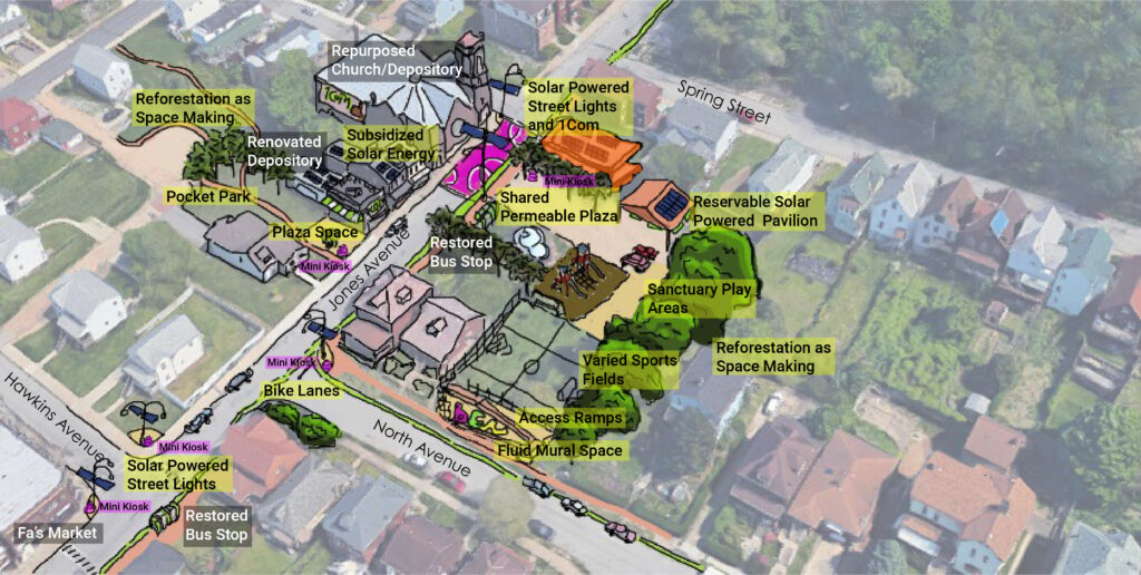 1Community Kiosk rendering by North Braddock Residents For Our Future