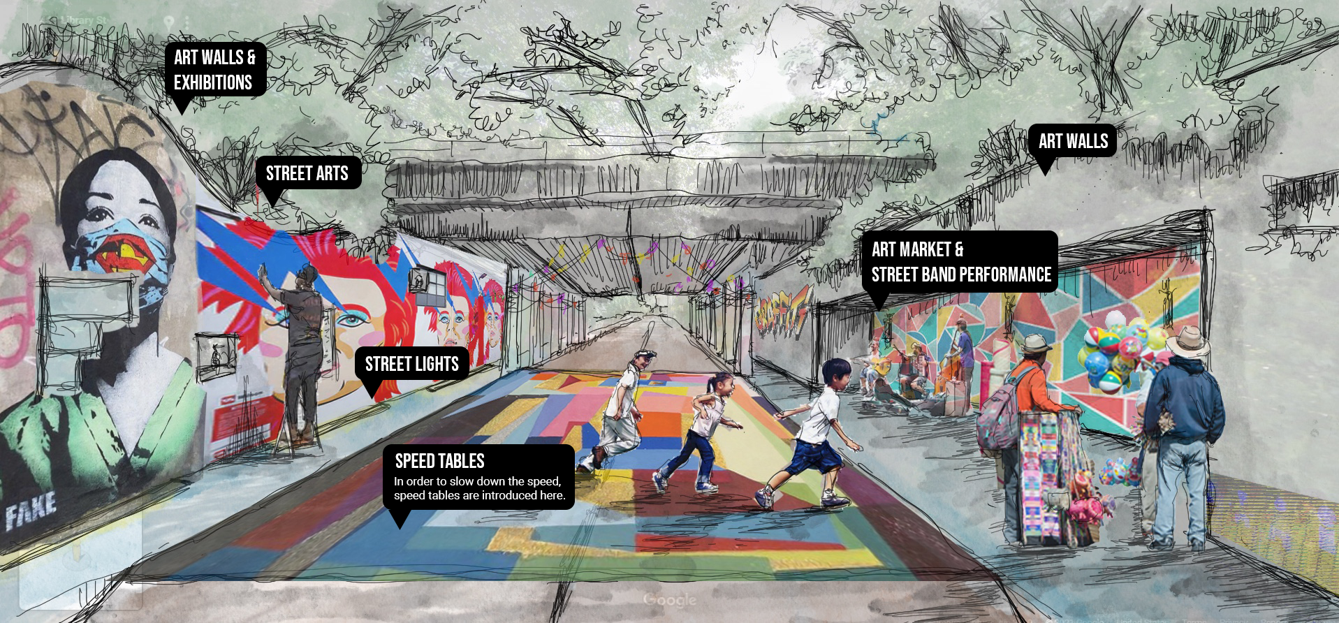 Rendered image of proposal along Library Street, showing people and children along art walls, speed tables, market spaces. 